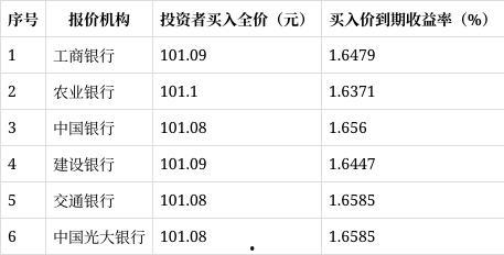 91精产品一区永久免费